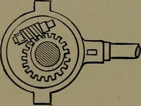 An illustration from Mechanical movements, powers and devices; a treatise describing mechanical movements and devices used in construcive and operative mechinery and the mechanical arts, being practically a mechanical dictionary (1917)