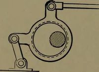 An illustration from Mechanical movements, powers and devices; a treatise describing mechanical movements and devices used in construcive and operative mechinery and the mechanical arts, being practically a mechanical dictionary (1917)