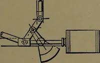 An illustration from Mechanical movements, powers and devices; a treatise describing mechanical movements and devices used in construcive and operative mechinery and the mechanical arts, being practically a mechanical dictionary (1917)