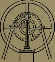 An illustration from Mechanical movements, powers and devices; a treatise describing mechanical movements and devices used in construcive and operative mechinery and the mechanical arts, being practically a mechanical dictionary (1917)