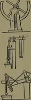 An illustration from Mechanical movements, powers and devices; a treatise describing mechanical movements and devices used in construcive and operative mechinery and the mechanical arts, being practically a mechanical dictionary (1917)