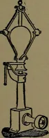 An illustration from Mechanical movements, powers and devices; a treatise describing mechanical movements and devices used in construcive and operative mechinery and the mechanical arts, being practically a mechanical dictionary (1917)