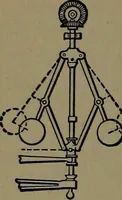 An illustration from Mechanical movements, powers and devices; a treatise describing mechanical movements and devices used in construcive and operative mechinery and the mechanical arts, being practically a mechanical dictionary (1917)