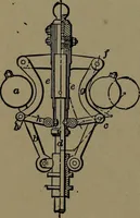 An illustration from Mechanical movements, powers and devices; a treatise describing mechanical movements and devices used in construcive and operative mechinery and the mechanical arts, being practically a mechanical dictionary (1917)