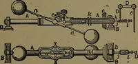 An illustration from Mechanical movements, powers and devices; a treatise describing mechanical movements and devices used in construcive and operative mechinery and the mechanical arts, being practically a mechanical dictionary (1917)