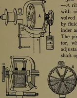An illustration from Mechanical movements, powers and devices; a treatise describing mechanical movements and devices used in construcive and operative mechinery and the mechanical arts, being practically a mechanical dictionary (1917)