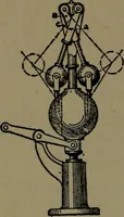 An illustration from Mechanical movements, powers and devices; a treatise describing mechanical movements and devices used in construcive and operative mechinery and the mechanical arts, being practically a mechanical dictionary (1917)