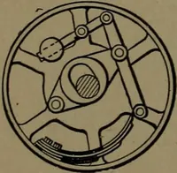 An illustration from Mechanical movements, powers and devices; a treatise describing mechanical movements and devices used in construcive and operative mechinery and the mechanical arts, being practically a mechanical dictionary (1917)