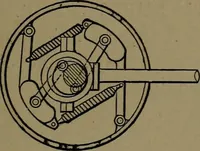 An illustration from Mechanical movements, powers and devices; a treatise describing mechanical movements and devices used in construcive and operative mechinery and the mechanical arts, being practically a mechanical dictionary (1917)