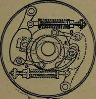 An illustration from Mechanical movements, powers and devices; a treatise describing mechanical movements and devices used in construcive and operative mechinery and the mechanical arts, being practically a mechanical dictionary (1917)
