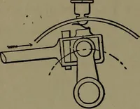 An illustration from Mechanical movements, powers and devices; a treatise describing mechanical movements and devices used in construcive and operative mechinery and the mechanical arts, being practically a mechanical dictionary (1917)
