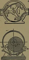 An illustration from Mechanical movements, powers and devices; a treatise describing mechanical movements and devices used in construcive and operative mechinery and the mechanical arts, being practically a mechanical dictionary (1917)