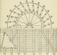 An illustration from Mechanical tests of pumps and pumping plants used for irrigation and drainage in Louisiana in 1905 and 1906 (1907)