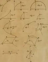 An illustration from Mechanica, siue, Motus scientia analytice exposita (1736)