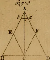 An illustration from Mechanica, siue, Motus scientia analytice exposita (1736)