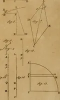 An illustration from Mechanica, siue, Motus scientia analytice exposita (1736)