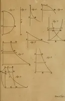 An illustration from Mechanica, siue, Motus scientia analytice exposita (1736)