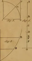 An illustration from Mechanica, siue, Motus scientia analytice exposita (1736)