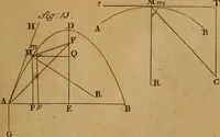 An illustration from Mechanica, siue, Motus scientia analytice exposita (1736)