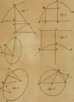 An illustration from Mechanica, siue, Motus scientia analytice exposita (1736)