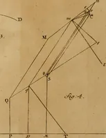 An illustration from Mechanica, siue, Motus scientia analytice exposita (1736)