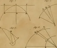 An illustration from Mechanica, siue, Motus scientia analytice exposita (1736)