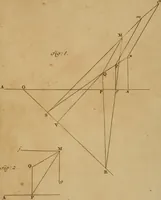 An illustration from Mechanica, siue, Motus scientia analytice exposita (1736)
