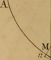 An illustration from Mechanica, siue, Motus scientia analytice exposita (1736)