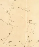 An illustration from Mechanica, siue, Motus scientia analytice exposita (1736)