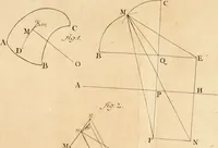 An illustration from Mechanica, siue, Motus scientia analytice exposita (1736)