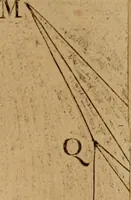 An illustration from Mechanica, siue, Motus scientia analytice exposita (1736)