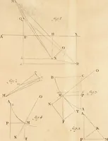 An illustration from Mechanica, siue, Motus scientia analytice exposita (1736)