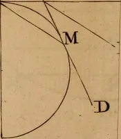 An illustration from Mechanica, siue, Motus scientia analytice exposita (1736)
