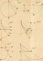 An illustration from Mechanica, siue, Motus scientia analytice exposita (1736)