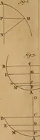 An illustration from Mechanica, siue, Motus scientia analytice exposita (1736)