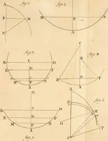 An illustration from Mechanica, siue, Motus scientia analytice exposita (1736)