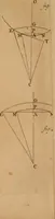 An illustration from Mechanica, siue, Motus scientia analytice exposita (1736)