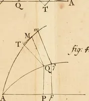 An illustration from Mechanica, siue, Motus scientia analytice exposita (1736)