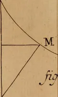 An illustration from Mechanica, siue, Motus scientia analytice exposita (1736)