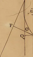 An illustration from Mechanica, siue, Motus scientia analytice exposita (1736)