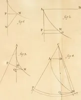 An illustration from Mechanica, siue, Motus scientia analytice exposita (1736)