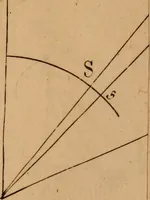 An illustration from Mechanica, siue, Motus scientia analytice exposita (1736)