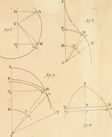 An illustration from Mechanica, siue, Motus scientia analytice exposita (1736)