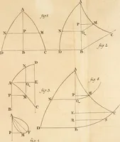 An illustration from Mechanica, siue, Motus scientia analytice exposita (1736)