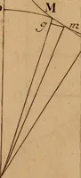 An illustration from Mechanica, siue, Motus scientia analytice exposita (1736)