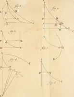 An illustration from Mechanica, siue, Motus scientia analytice exposita (1736)