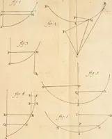 An illustration from Mechanica, siue, Motus scientia analytice exposita (1736)