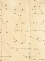An illustration from Mechanica, siue, Motus scientia analytice exposita (1736)