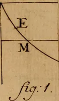 An illustration from Mechanica, siue, Motus scientia analytice exposita (1736)