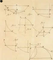An illustration from Mechanica, siue, Motus scientia analytice exposita (1736)